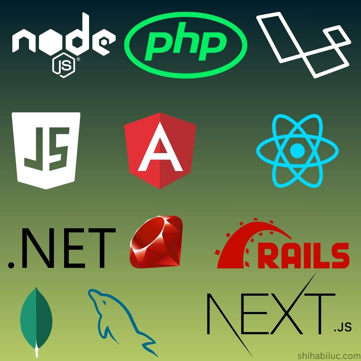 List of programming languages, frameworks and databases