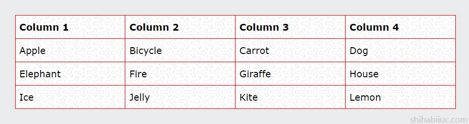 An HTML table with repeat background image