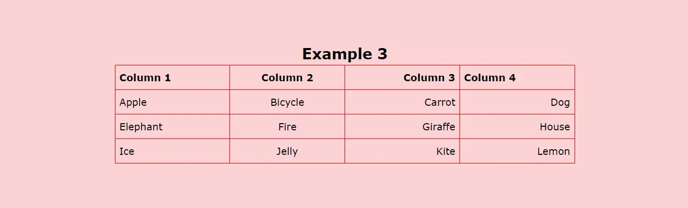 Different alignments in one table