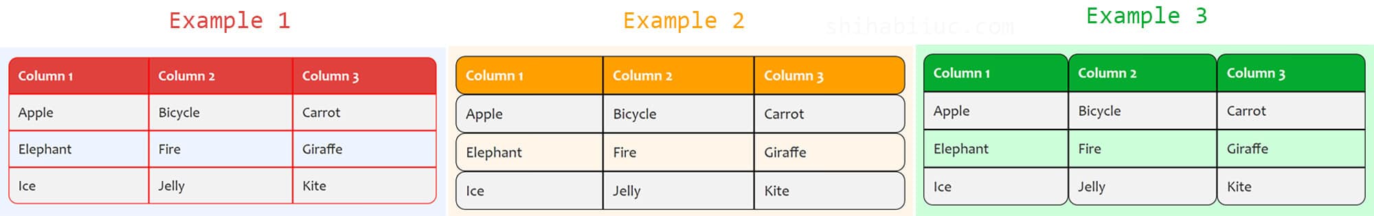 Three different rounded tables