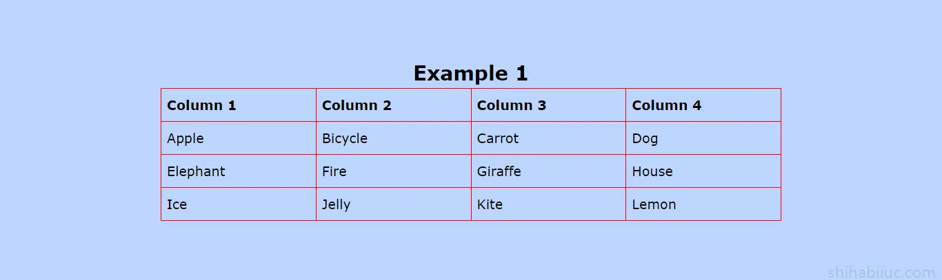 Left-aligned table elements