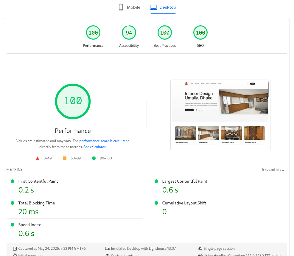 PageSpeed Insights Report