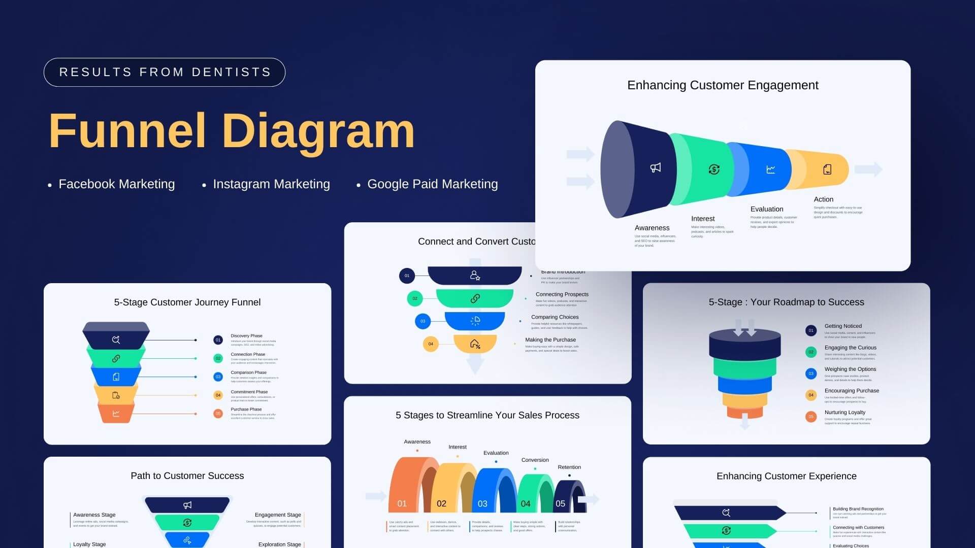 Patient Flow Solutions — Inner Page