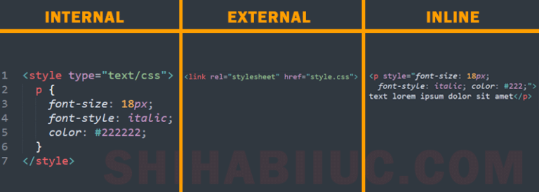 What Is CSS History Basic Concept   Internal External Inline Css 768x274 