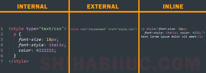 internal external inline css example