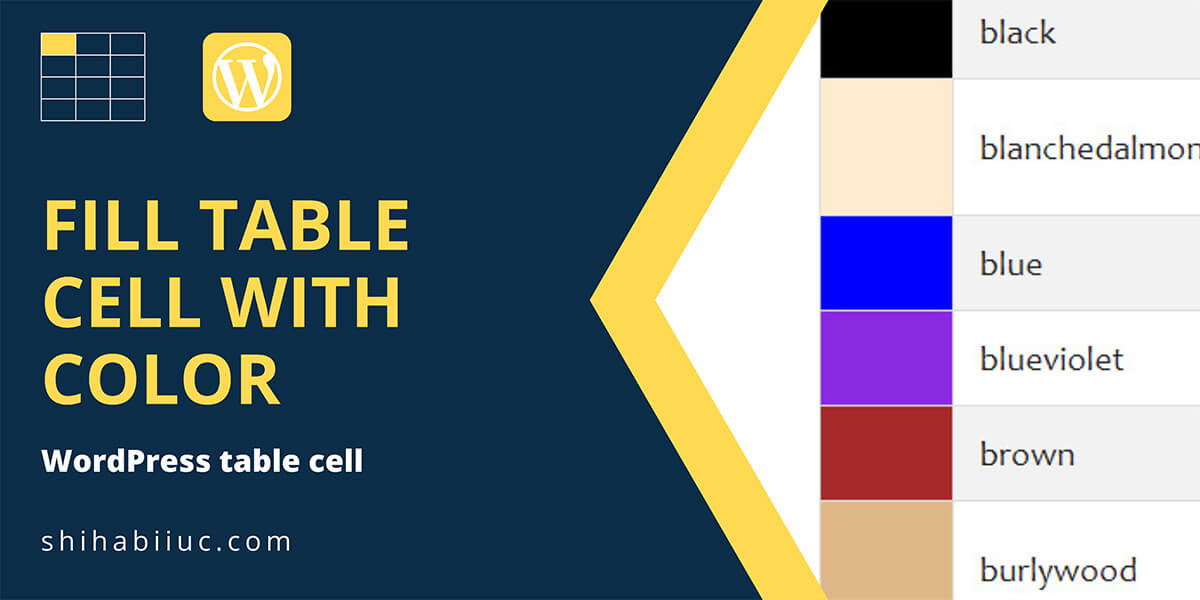 How to fill table cell with color in WordPress