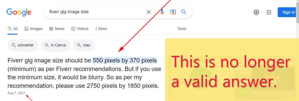 Search result featured snippet for the term of Fiverr gig image size 