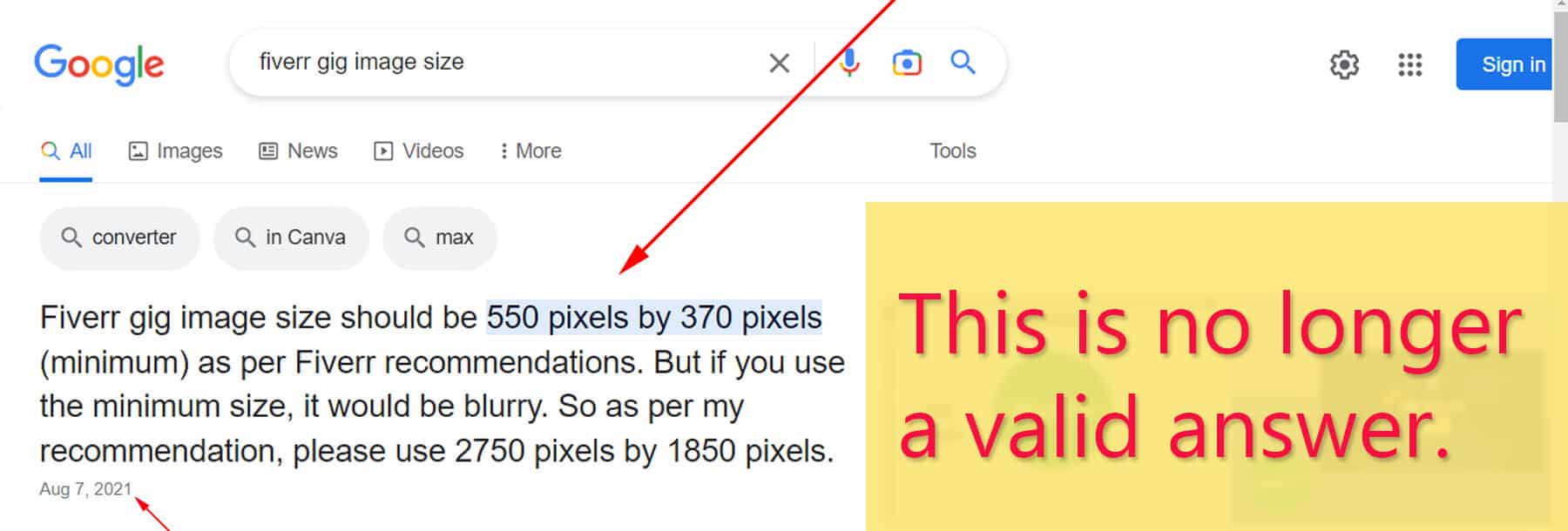 Search result featured snippet for the term of Fiverr gig image size 