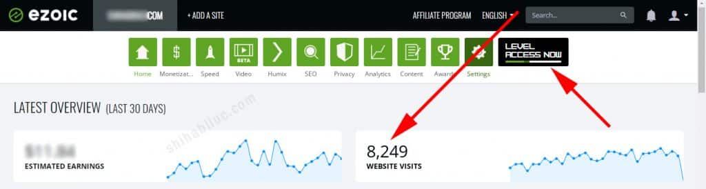 Ezoic website visits in last 30 days and early access program