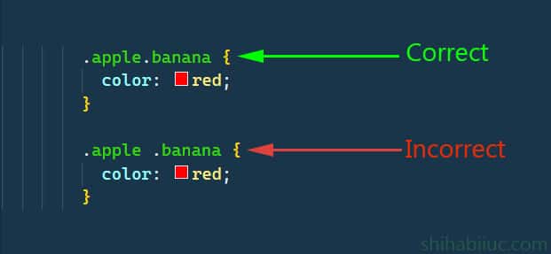 Correct vs incorrect CSS selectors for the same HTML element where you have to target using two classes