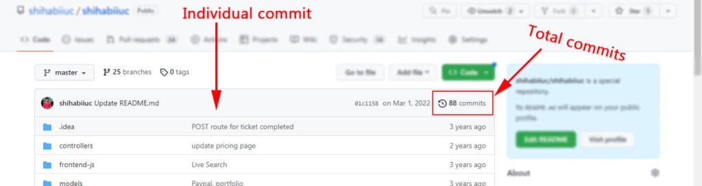 Git commits