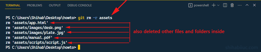 git rm -r command also deleted other files & folders inside
