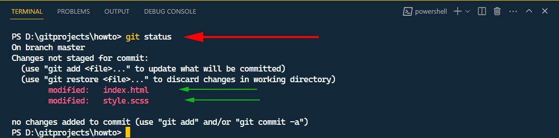 Git status after git add -A undo