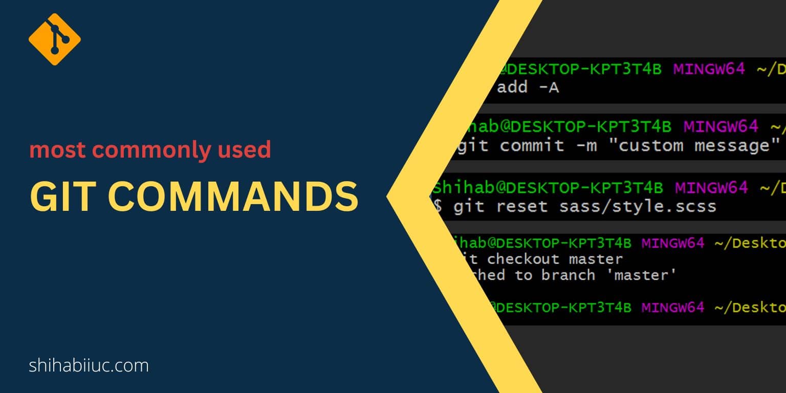 Most commonly used git commands