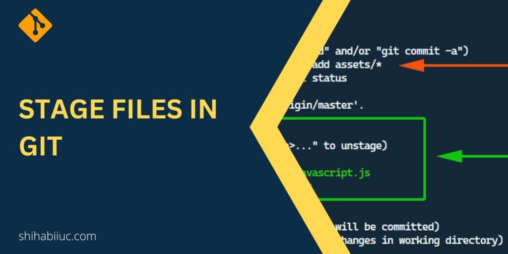 How to git push after rebase 