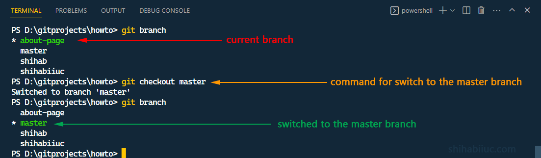 Switch from a feature branch to the master branch in Git
