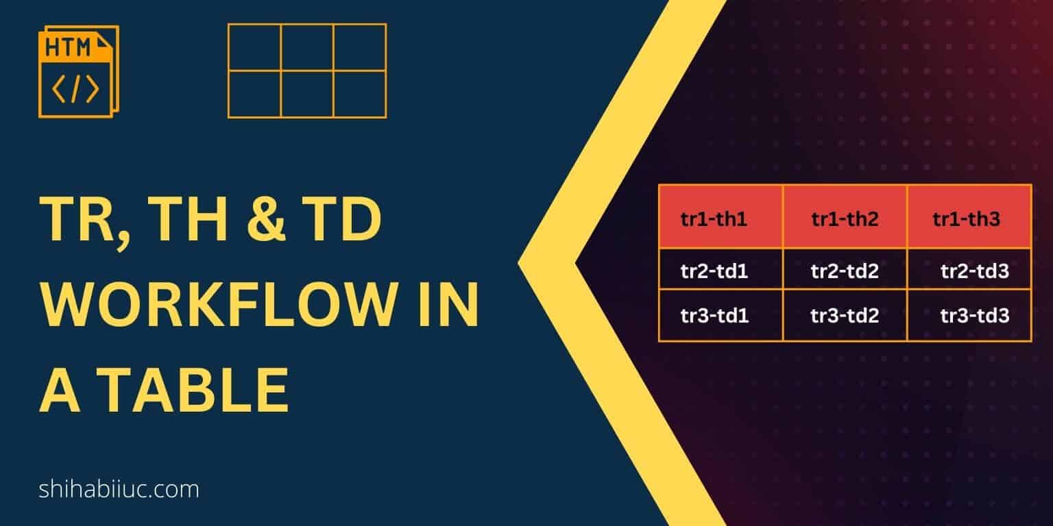 An HTML table tags workflow