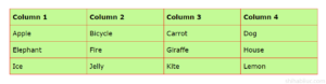 html image background table