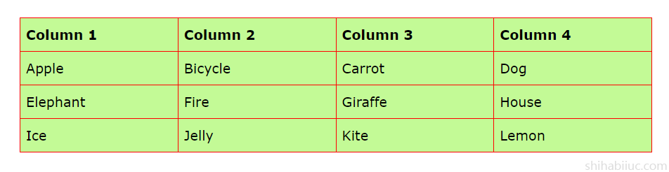 An HTML table with background color