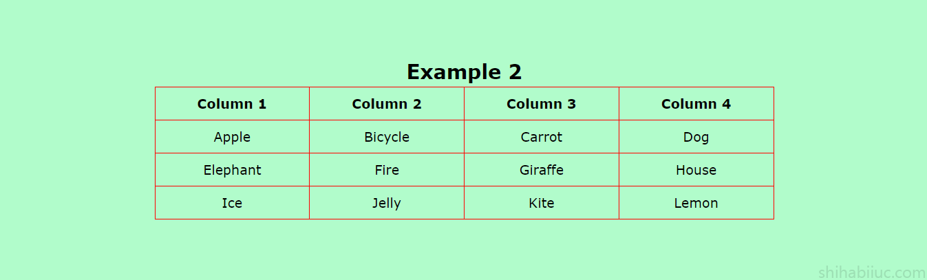 Center aligned table elements