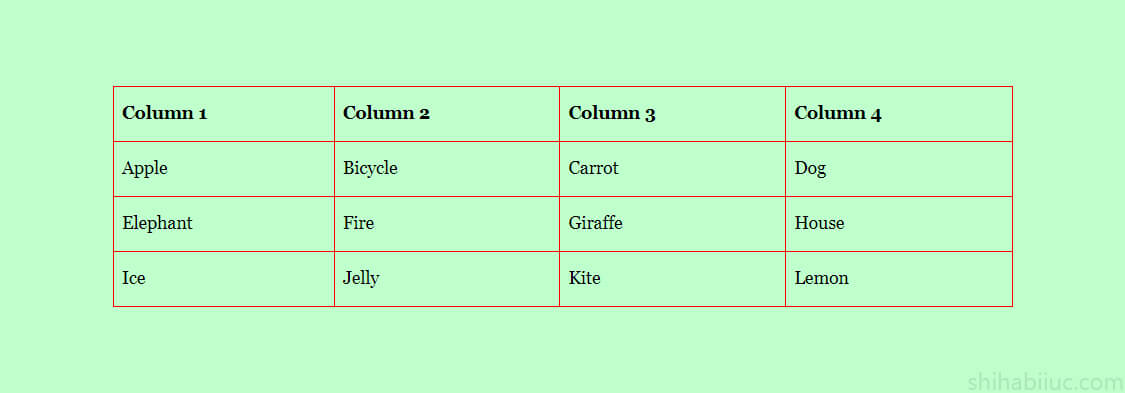 HTML table with 4 rows and columns