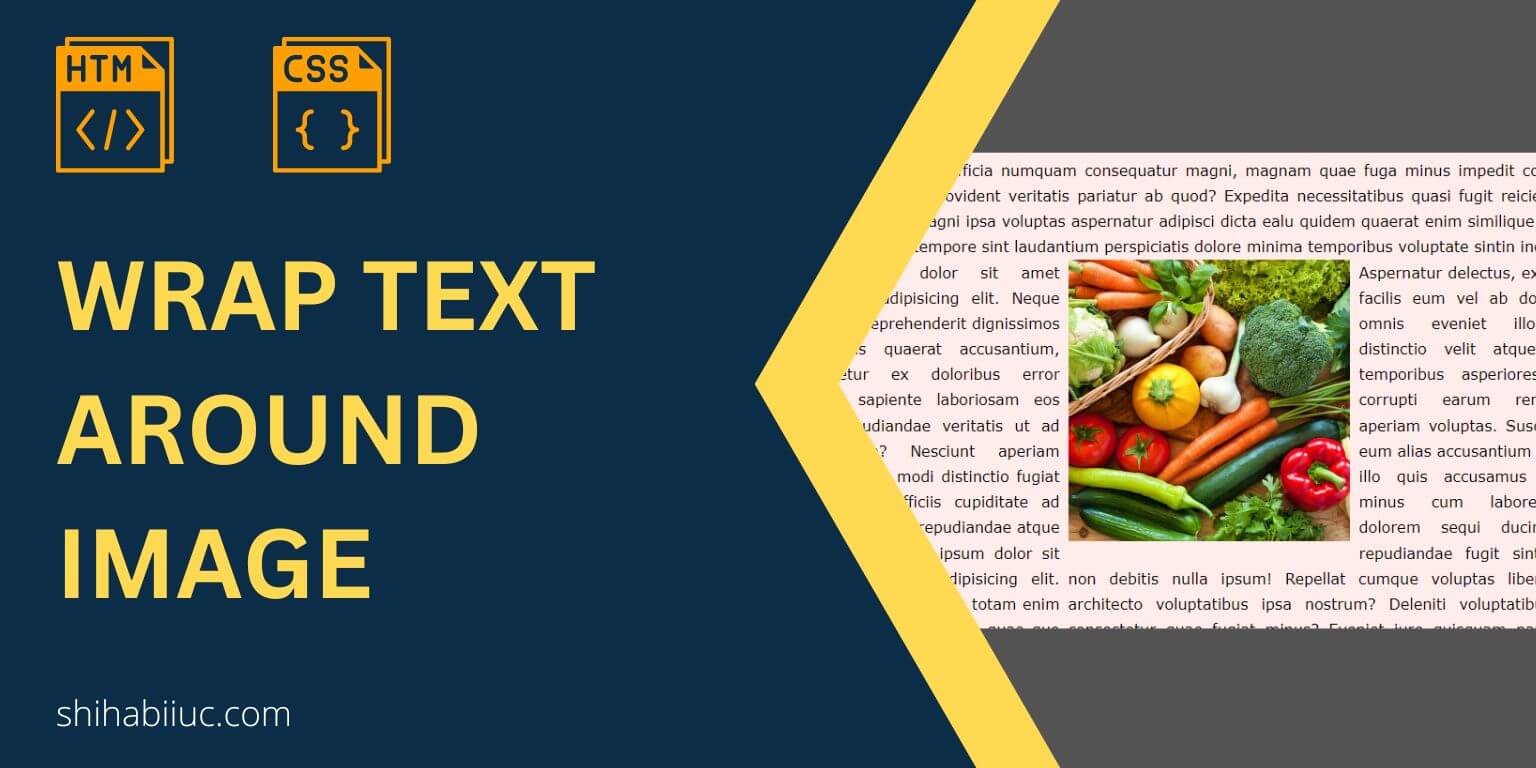 Wrap text around an image using HTML & CSS