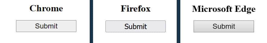 Button default style on Chrome, Firefox & Microsoft Edge