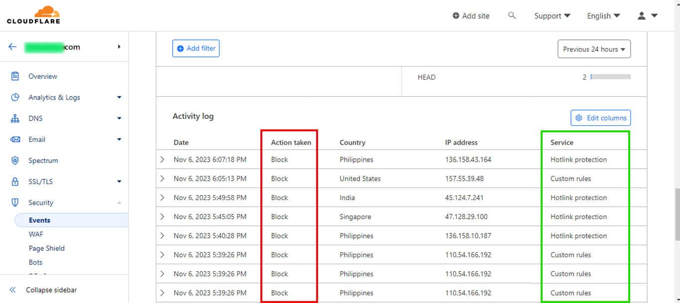 Cloudflare web application firewall security events activity log