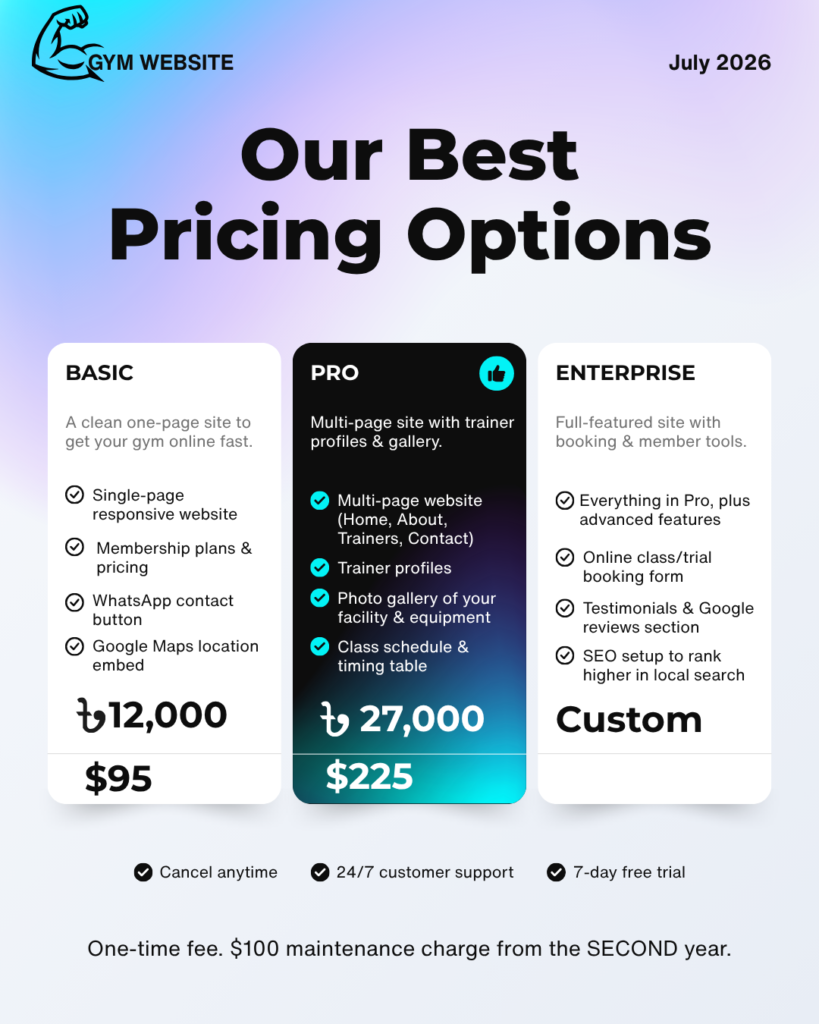 Pricing package